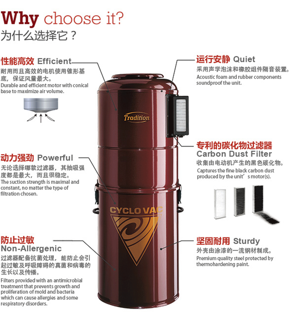 为什么选择GS211型号主机